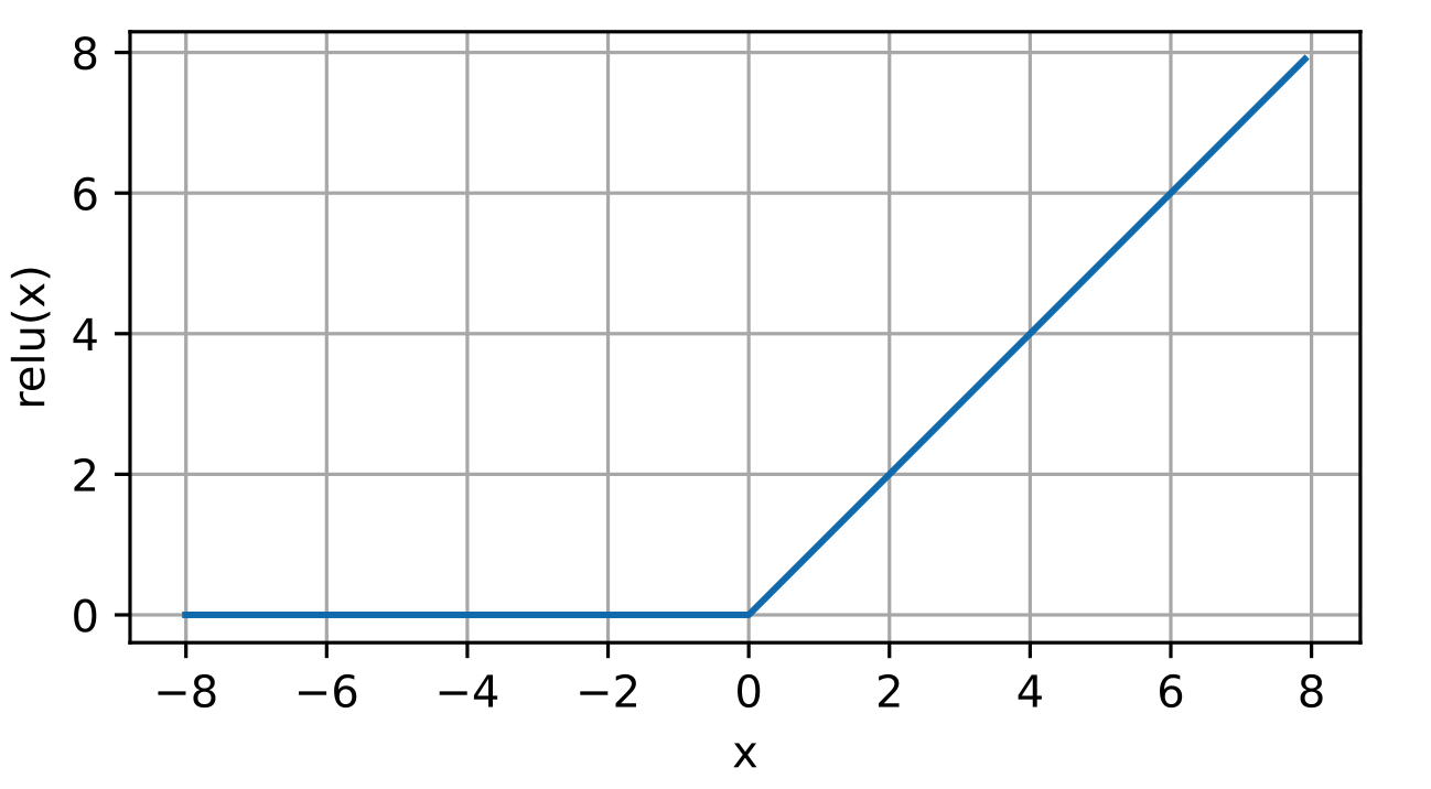 截屏2023-08-04 12.58.14